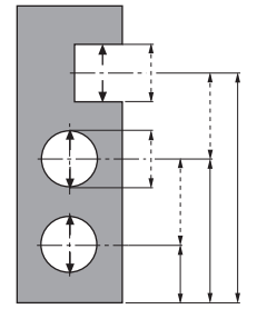 一維測(cè)量