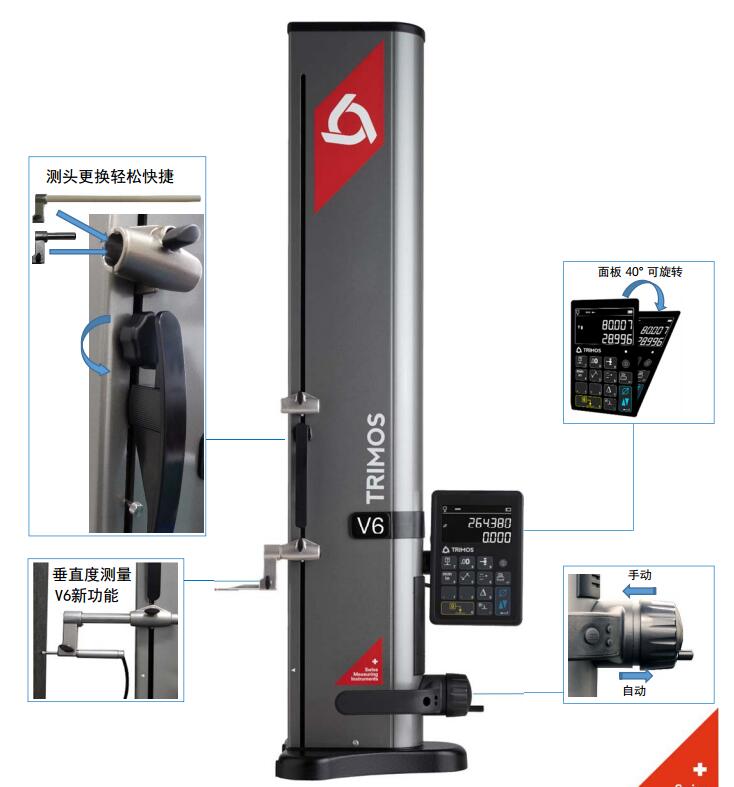 瑞士TRIMOS V5 / V6現(xiàn)場(chǎng)經(jīng)濟(jì)型測(cè)高儀