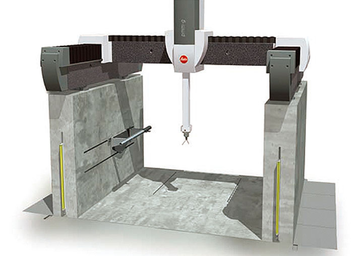 新型Leitz PMM-F中大型高精度龍門測(cè)量機(jī)