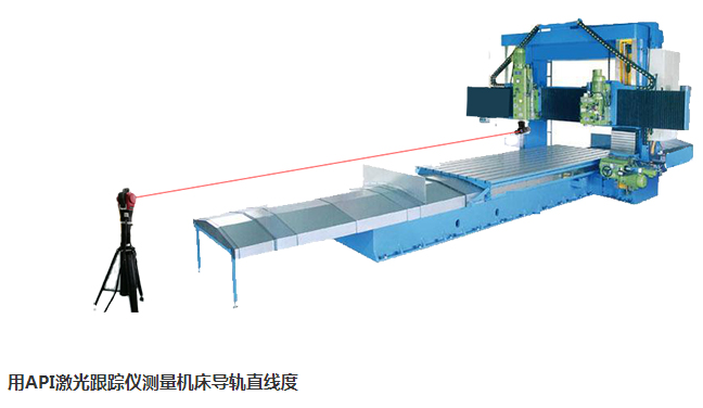 用API激光跟蹤儀測量機(jī)床的定位精度和重復(fù)定位精度