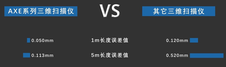 內(nèi)容攝影測(cè)量