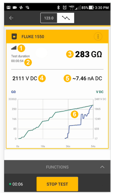 Fluke 1555 /1550C 數(shù)字式絕緣電阻測試儀