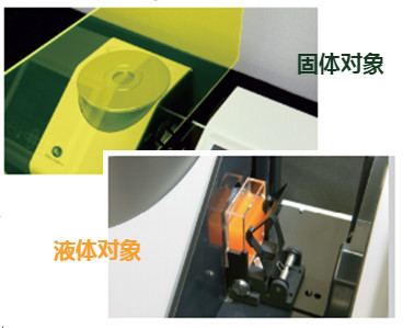 透射測量