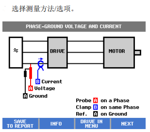 選擇測(cè)量方法/選項(xiàng)。 