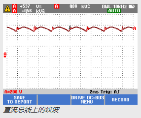 直流總線上的紋波